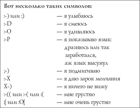 Полная современная энциклопедия этикета - i_011.png