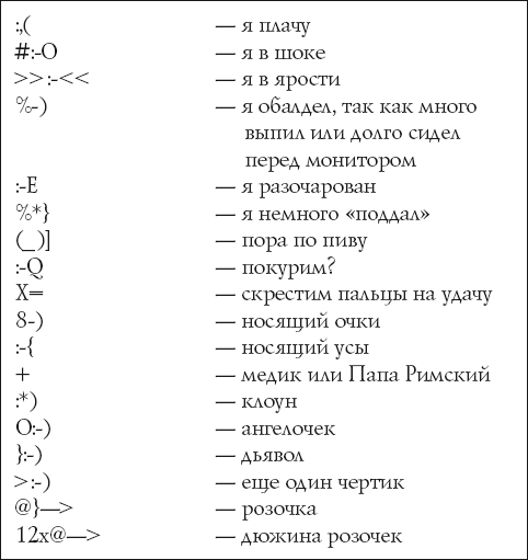 Полная современная энциклопедия этикета - i_012.png