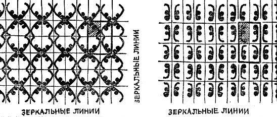 Физика для всех. Молекулы - img_22.jpeg