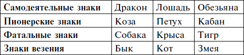 Заповеди годовых знаков - i_005.png