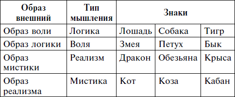 Заповеди годовых знаков - i_006.png