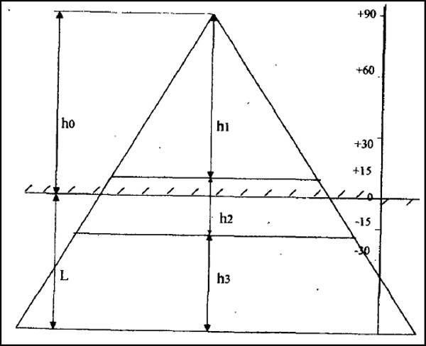 Рождение и гибель цивилизаций - i_002.jpg