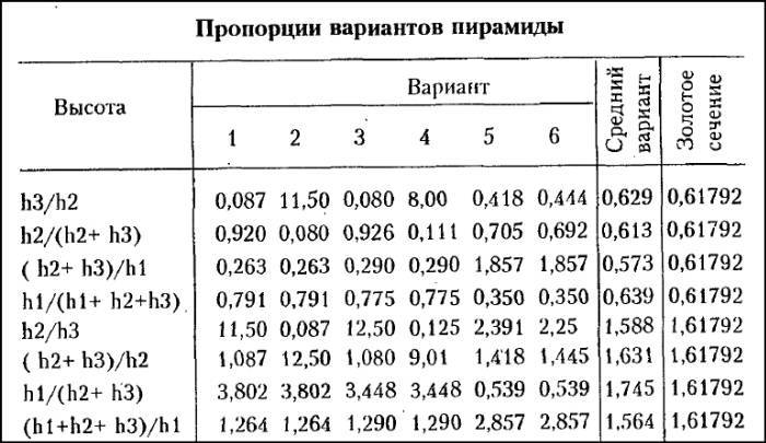 Рождение и гибель цивилизаций - i_006.jpg