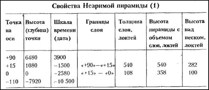 Рождение и гибель цивилизаций - i_009.jpg