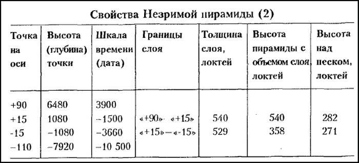 Рождение и гибель цивилизаций - i_010.jpg