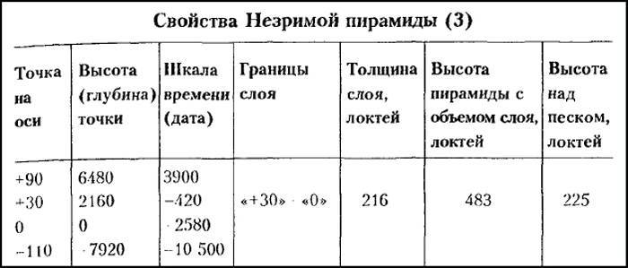 Рождение и гибель цивилизаций - i_011.jpg