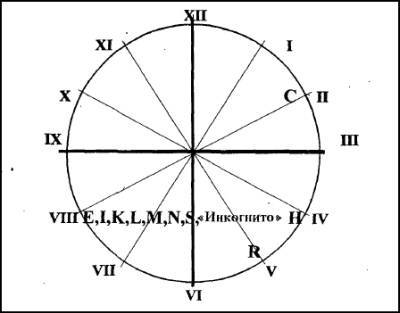 Рождение и гибель цивилизаций - i_027.jpg