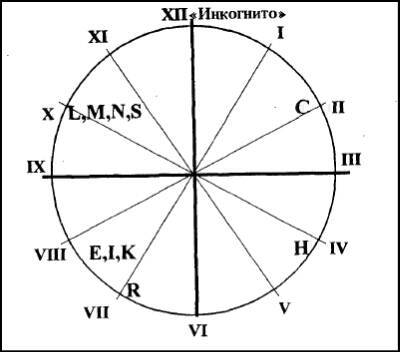 Рождение и гибель цивилизаций - i_029.jpg