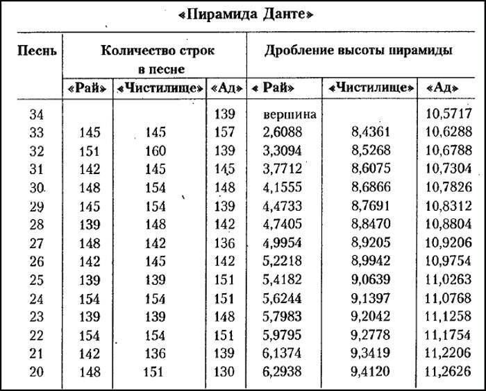 Рождение и гибель цивилизаций - i_036.jpg