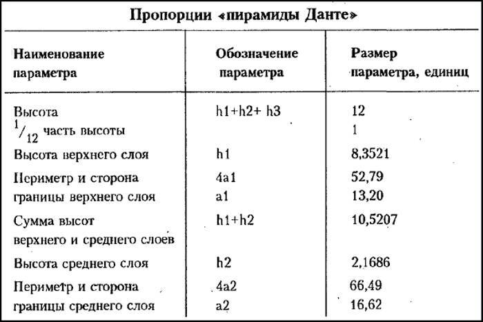 Рождение и гибель цивилизаций - i_038.jpg