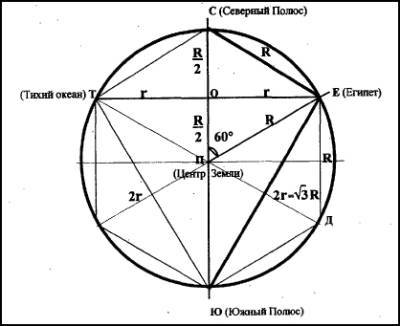 Рождение и гибель цивилизаций - i_049.jpg