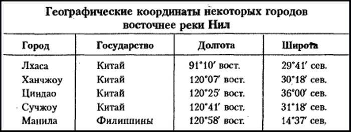 Рождение и гибель цивилизаций - i_051.jpg