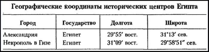 Рождение и гибель цивилизаций - i_053.jpg