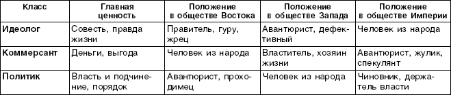 Структурный гороскоп в вопросах и ответах - _11.png