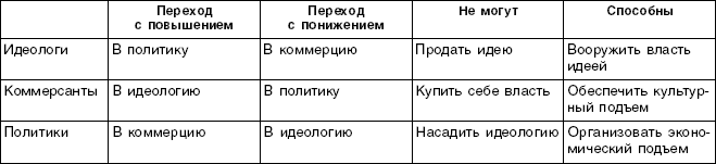 Структурный гороскоп в вопросах и ответах - _12.png