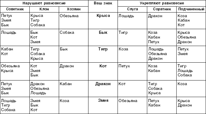 Структурный гороскоп в вопросах и ответах - _22.png