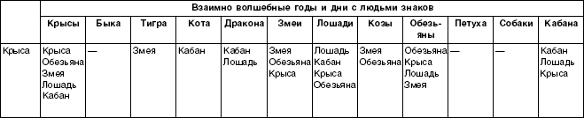 Структурный гороскоп в вопросах и ответах - _26.png