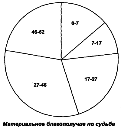 Откуда берутся и куда деваются деньги - img790_5.png