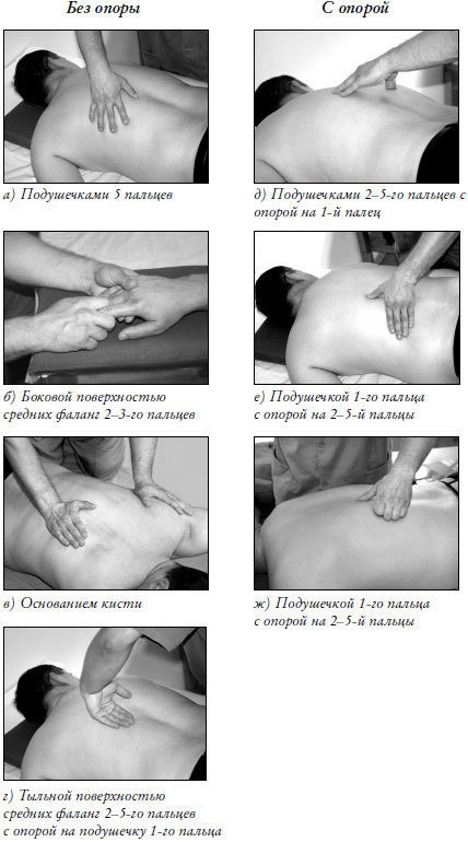 Массаж от классики до экзотики. Полная энциклопедия систем, видов, техник, методик - i_010.jpg