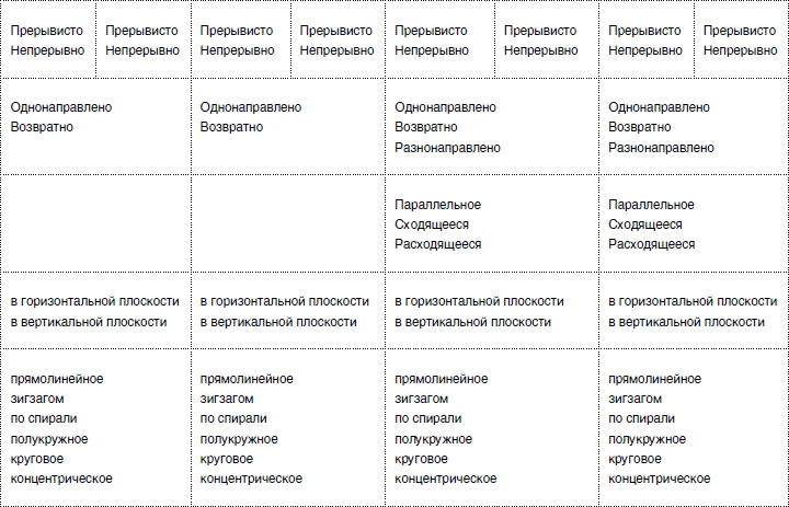 Массаж от классики до экзотики. Полная энциклопедия систем, видов, техник, методик - i_012.png