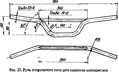 Мототуризм: спорт и отдых - i_029.png