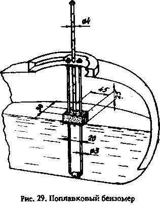 Мототуризм: спорт и отдых - i_036.png