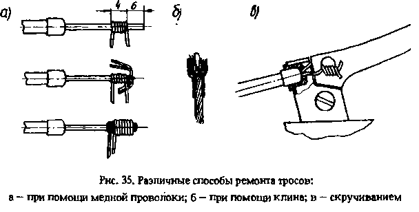 Мототуризм: спорт и отдых - i_042.png