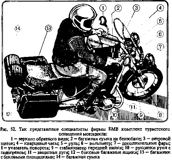 Мототуризм: спорт и отдых - i_061.png