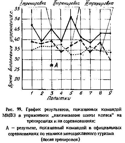 Мототуризм: спорт и отдых - i_110.png