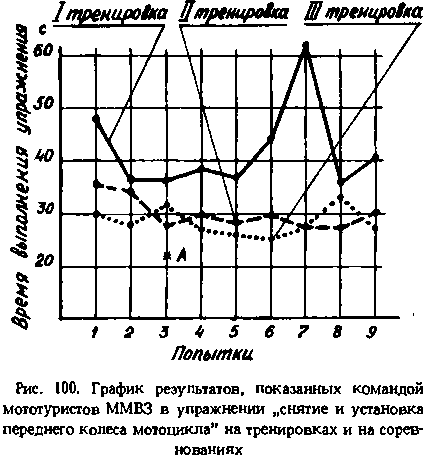 Мототуризм: спорт и отдых - i_111.png