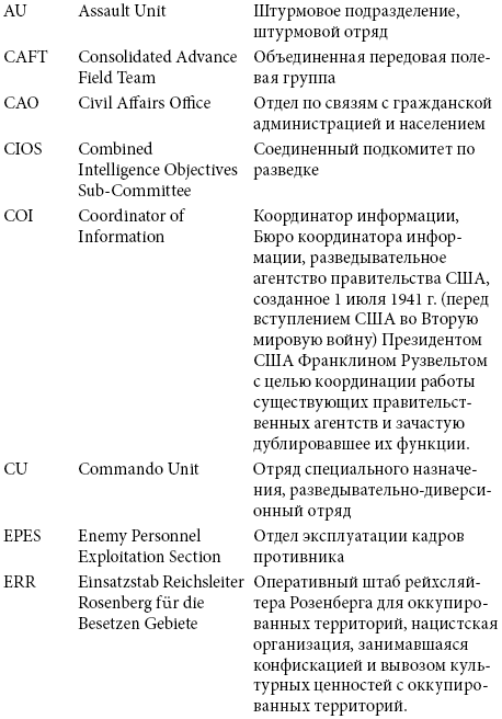 Серый волк. Бегство Адольфа Гитлера - _2.png