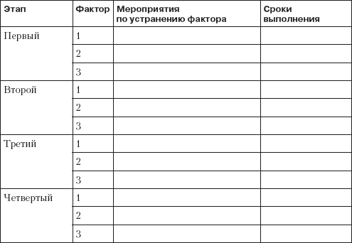 Справочник гипертоника - i_004.png