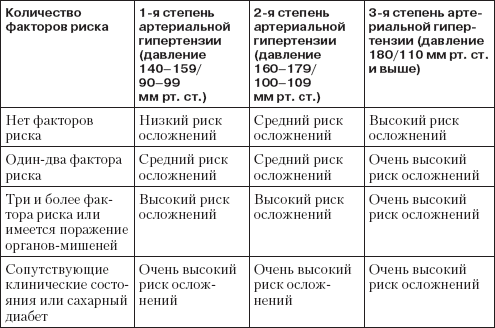 Справочник гипертоника - i_005.png