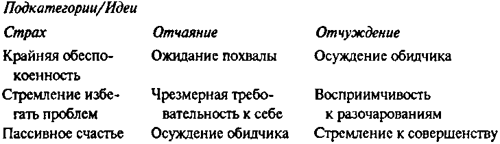 Опытный пастор - img_5.png