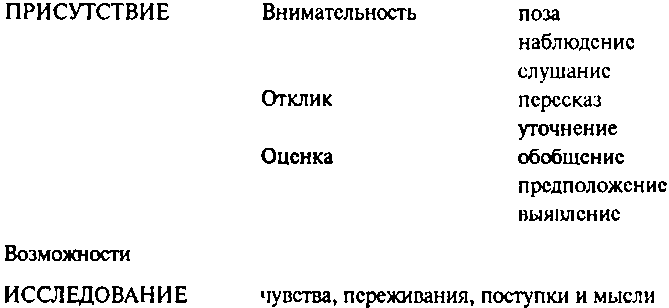 Опытный пастор - img_7.png