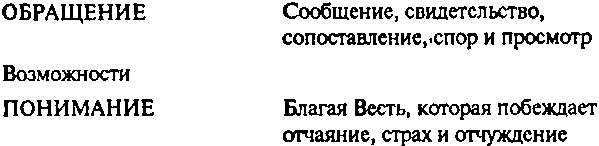 Опытный пастор - img_8.png