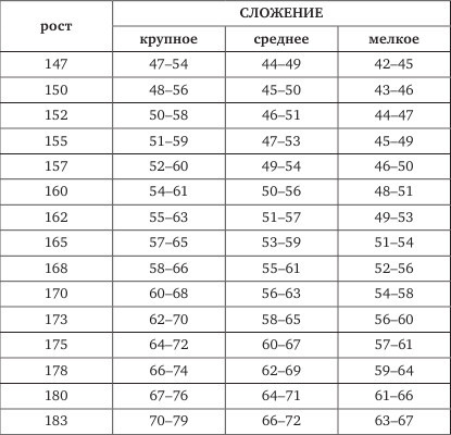 Настольная книга самой обаятельной и привлекательной толстушки - i_001.jpg