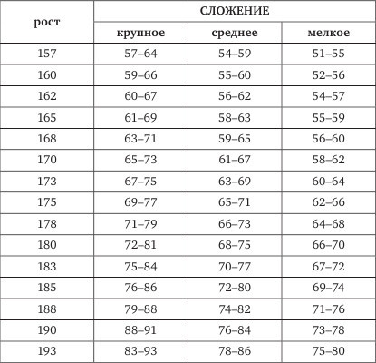 Настольная книга самой обаятельной и привлекательной толстушки - i_002.jpg