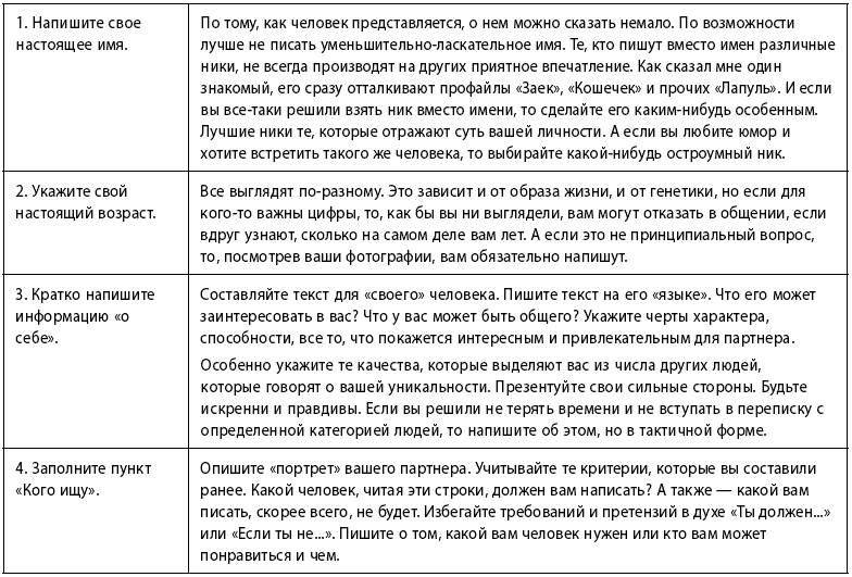 Успешное знакомство в Интернете. Супертренинг для женщин - _12.jpg