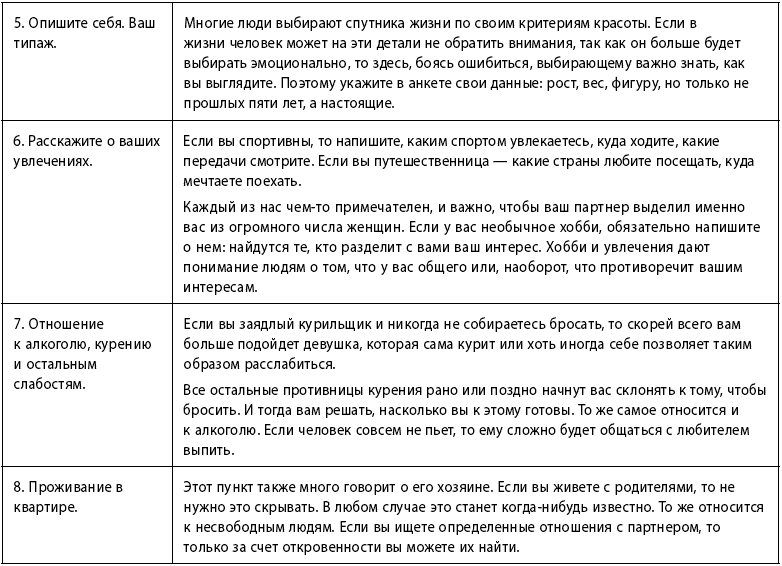 Успешное знакомство в Интернете. Супертренинг для женщин - _13.jpg