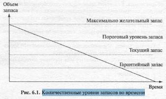 Логистика - pic_28.jpg