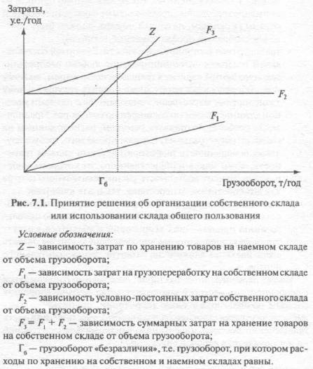 Логистика - pic_40.jpg