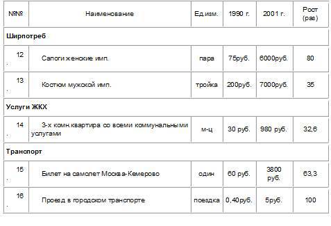 Россия под властью плутократии - _5.jpg