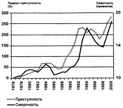 Россия под властью плутократии - _10.jpg