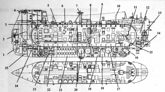 Глубоководные аппараты (вехи глубоководной тематики) - pic_38.jpg