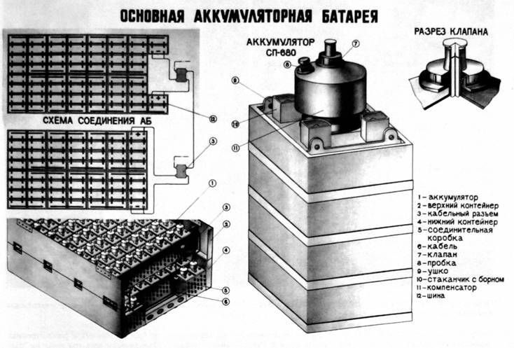 Глубоководные аппараты (вехи глубоководной тематики) - pic_43.jpg