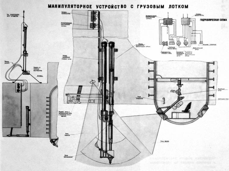 Глубоководные аппараты (вехи глубоководной тематики) - pic_87.jpg