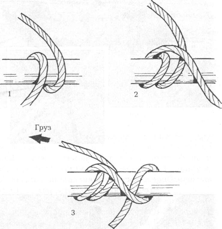 Морские узлы в обиходе - pic_37.jpg