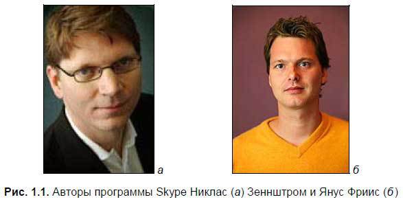 Самоучитель Skype. Бесплатная связь через Интернет - i_002.jpg