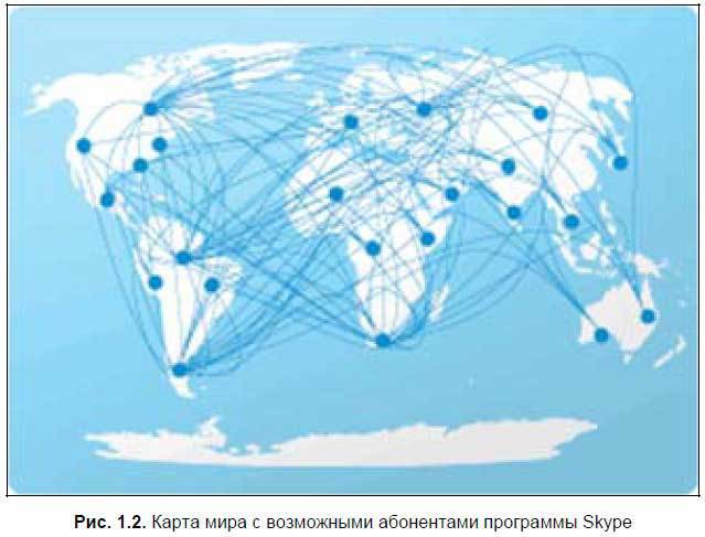 Самоучитель Skype. Бесплатная связь через Интернет - i_003.jpg